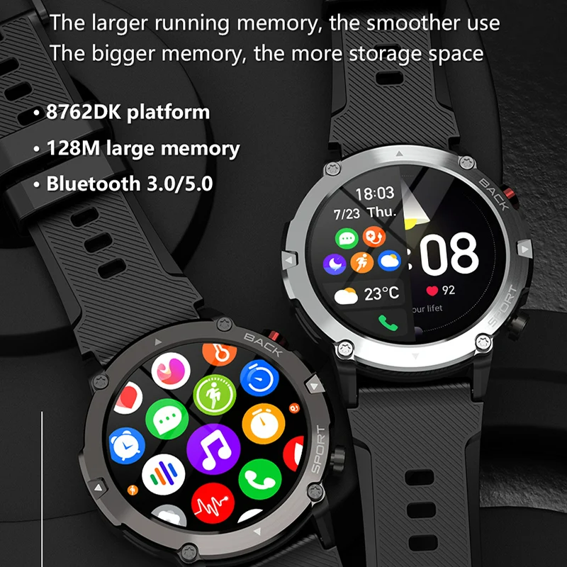 TitanGuard Smartwatch